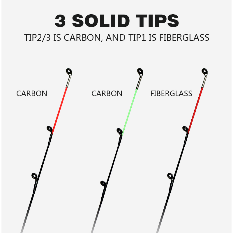 Custom 3.0m 3.6m 2 Sections 3 Tips Carp Feeder Rods Ultralight Carbon Fiber Feeder Method Fishing Rod