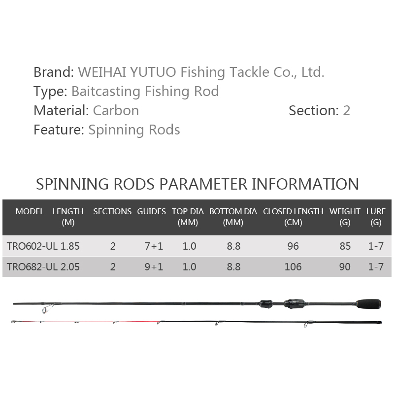 Custom Trout Lure Fishing Rods1.85m2.05m 2 Section Spinning Carbon Fiber Freshwater Jigging Ultra Light Soft Rods