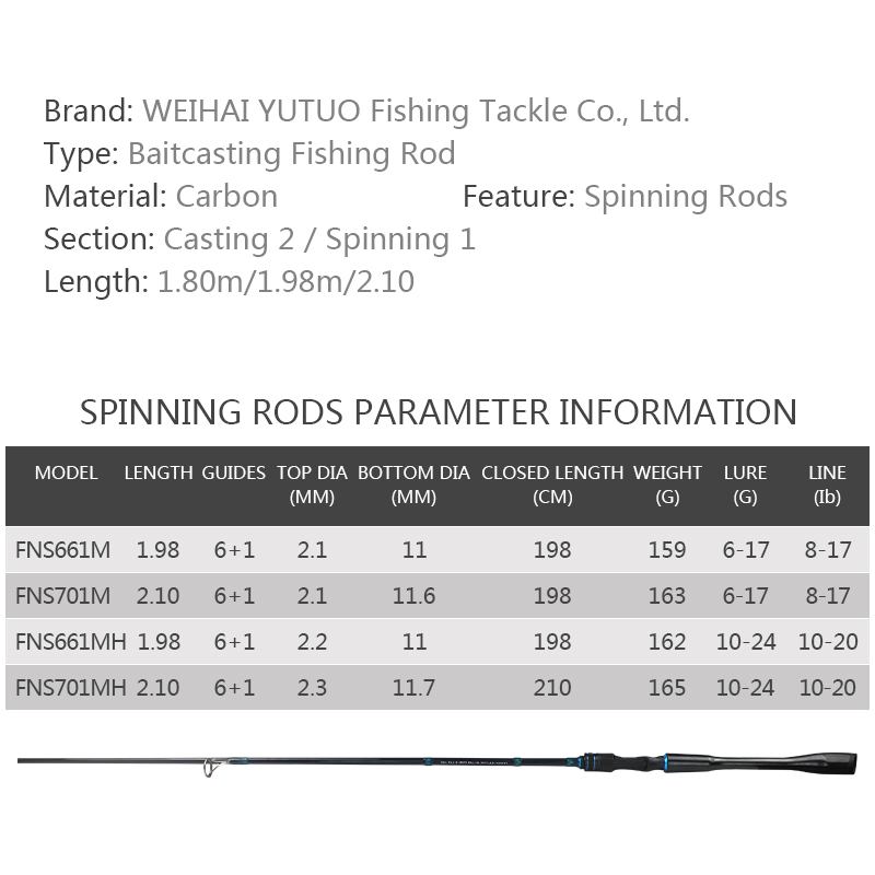 Custom Lure Fishing Rod 2 Section 1.98/2.1m Carbon Fiber Spinning Casting One-piece grip Rod For Seawater And Freshwater
