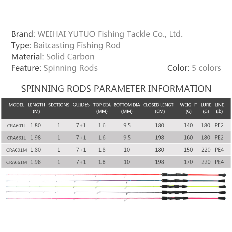 Custom Lure Boat Fishing Rod Light Solid Slow Jigging Spinning Rods 1.8m 1.98m 2 section Green Carbon Fiber Sensitive Tip Rod