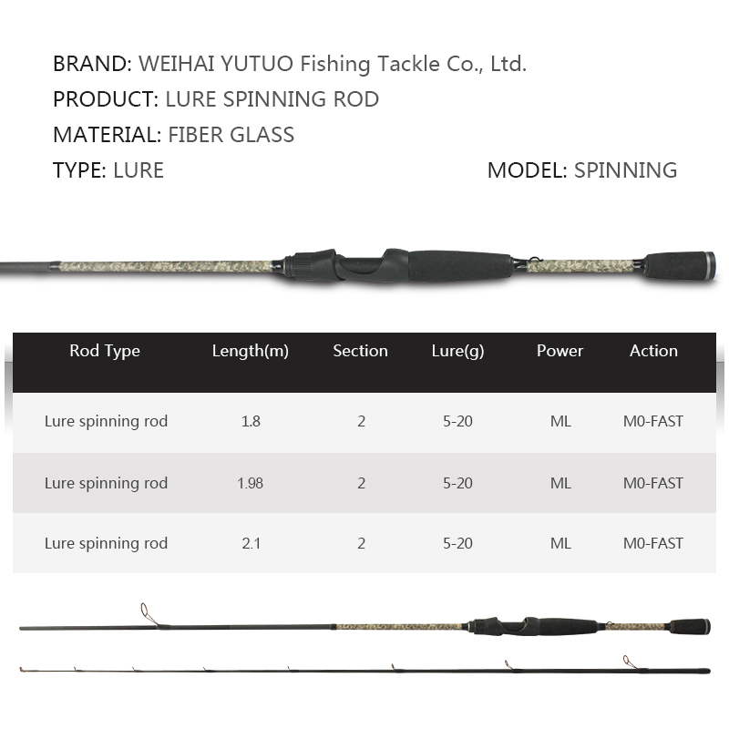 Custom 2 Sections Casting 1.8/1.98/2.1m L EVA Handle Sea Bass Fishing Lure Ultra Light Spinning Rods