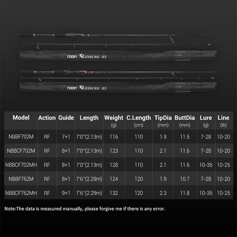 Custom 2pc Casting And Spinning Carbon Fibre leisure Bass Lure Fishing Rod EVA Handle 2.13m MH