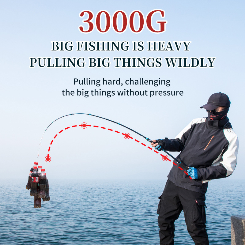 Custom 1.65m-2.7m High Quality Carbon Fiber Slow Jigging Fishing Rod Lure Weight 20-80 Boat Lure Casting Rod Fishing Pole Rod