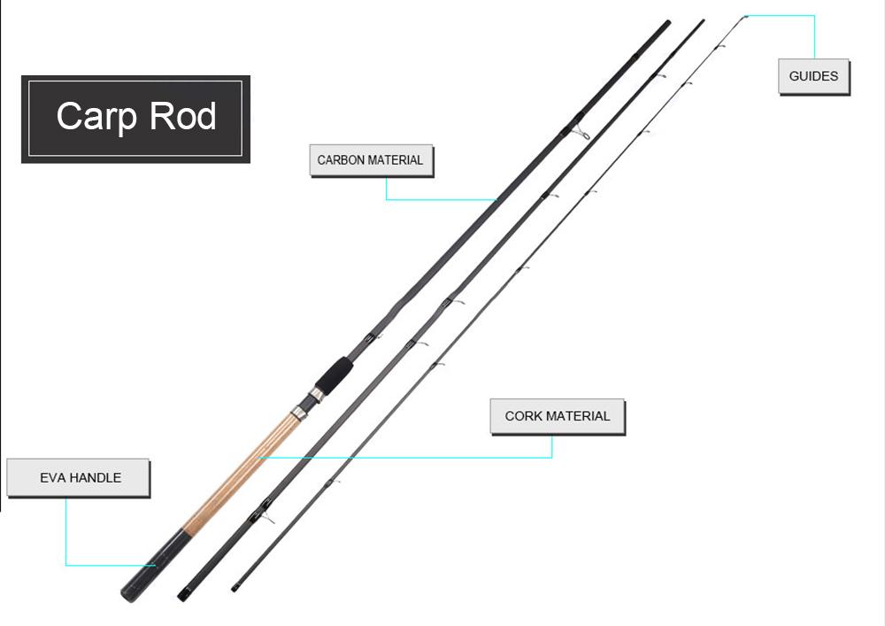12' 13' Hot Sell Carbon Carp Fishing Rod China Weihai Fishing Carp Rod
