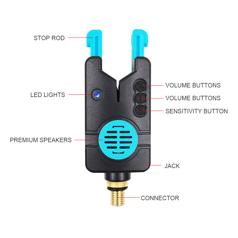 Electronic Automatic Carp Fishing Bite Alarm Indicator with LED Light Fish Bell Alarm Sensitive Carp Fishing Terminal Tackle