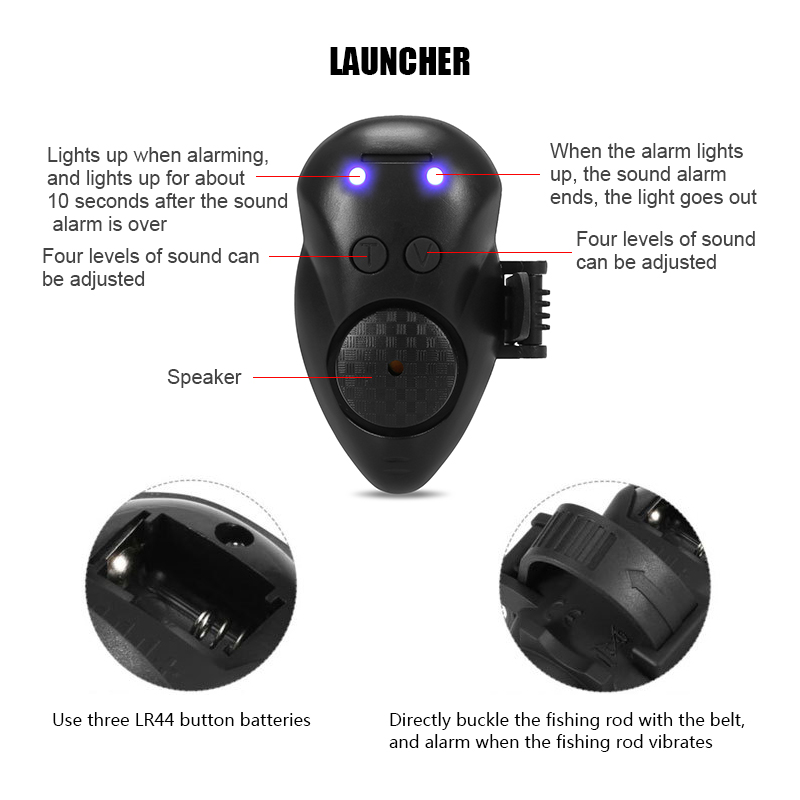 High Quality Electronic Carp Fishing Tackle Colorful LED Light Wireless Fishing Bite Alarm 1+4 Set