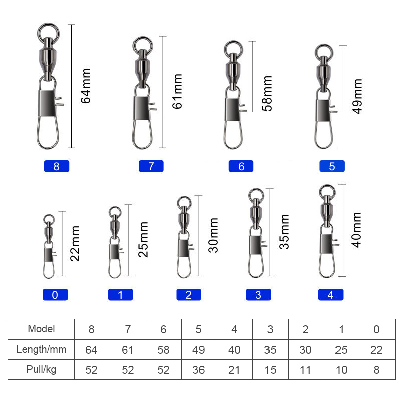 100pcs/Bag Barrel Swivel Or Crane Swivel With Inter Lock Snap Or Double Safety A Snap Terminal Tackle For Carp Fishing