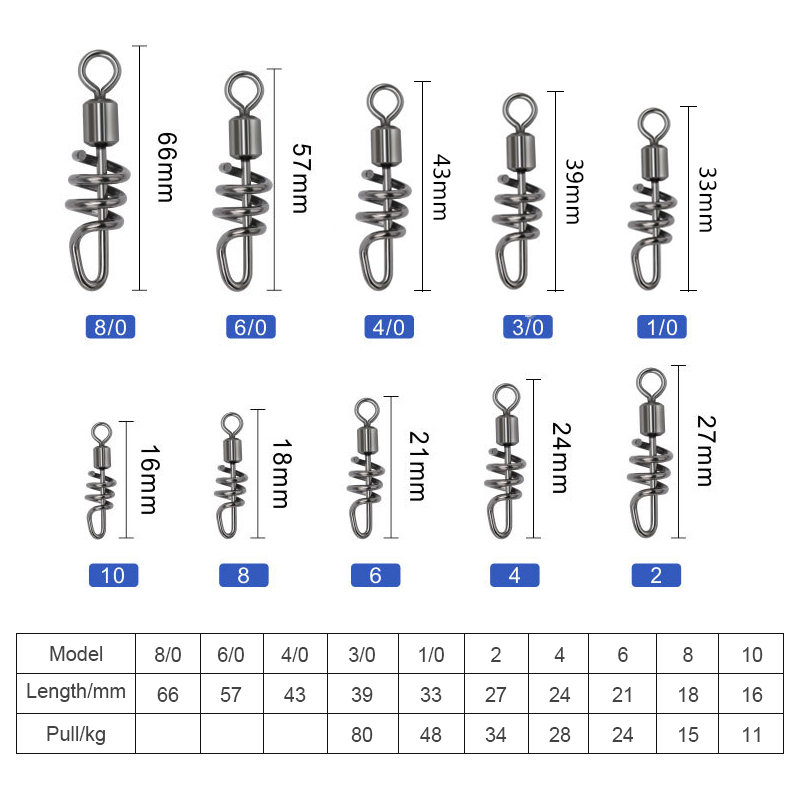 Fishing Swivel With Screwed Snap Fishing Spring 8/0-10# Rolling Swivel Screwed Snap Fishing Connector