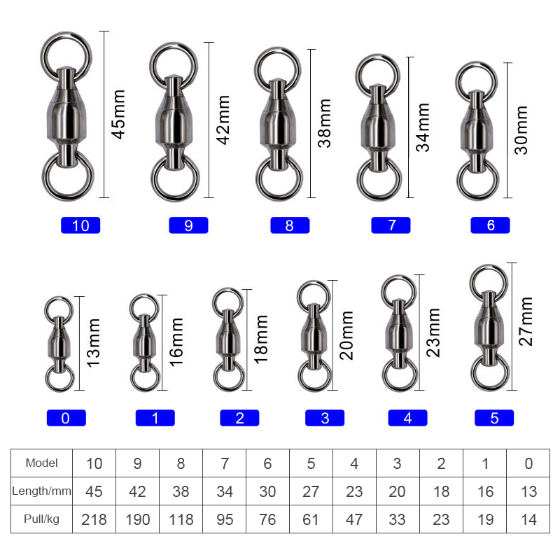 0#-10# Brass Barrel Rolling Fishing Swivel Snap Fishing Line Connector Tackle Ball Bearing Swivel Accessories
