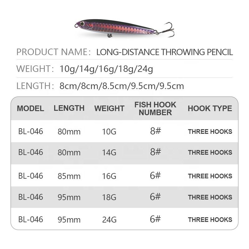 Lure Long Tongue Plate 5g 6 Color 3D Eyes Mini Plastic Hard Wobbler Artificial Bait Built-in Ring Bead