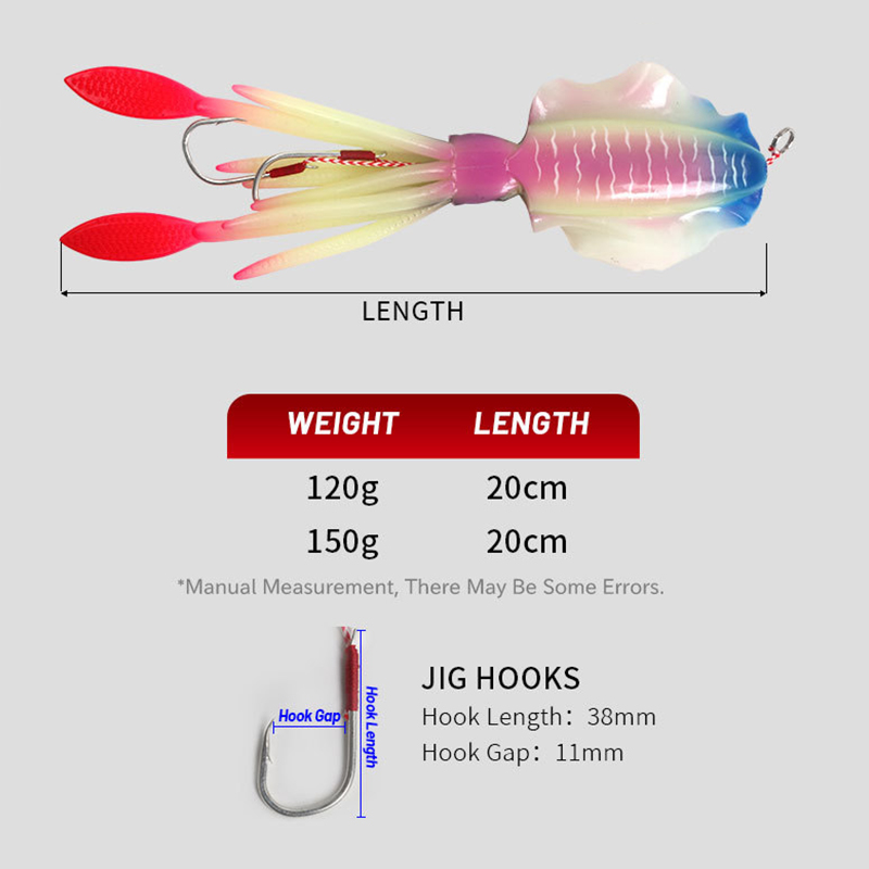 UV Luminous Bionic Squid Jig Fishing Lures 120g 150g Sea Fishing Wobbler Bait Artificial Silicone Octopus Bait