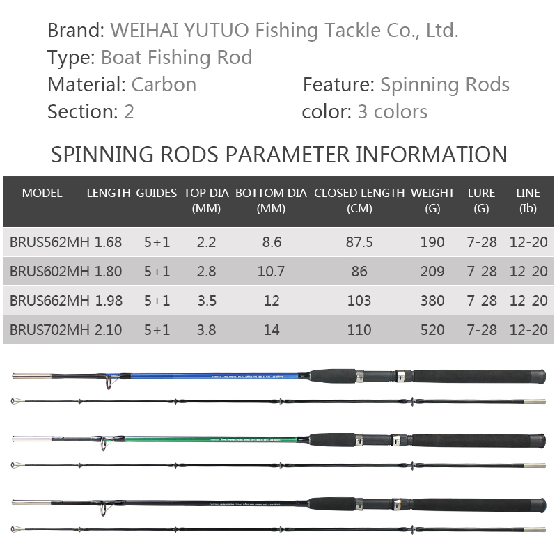 168/180/198/210cm Carbon Fiber Solid Fiberglass Custom 2 Sections Spinning Sea Fishing Rod Distance Throwing Boat Fishing Rod