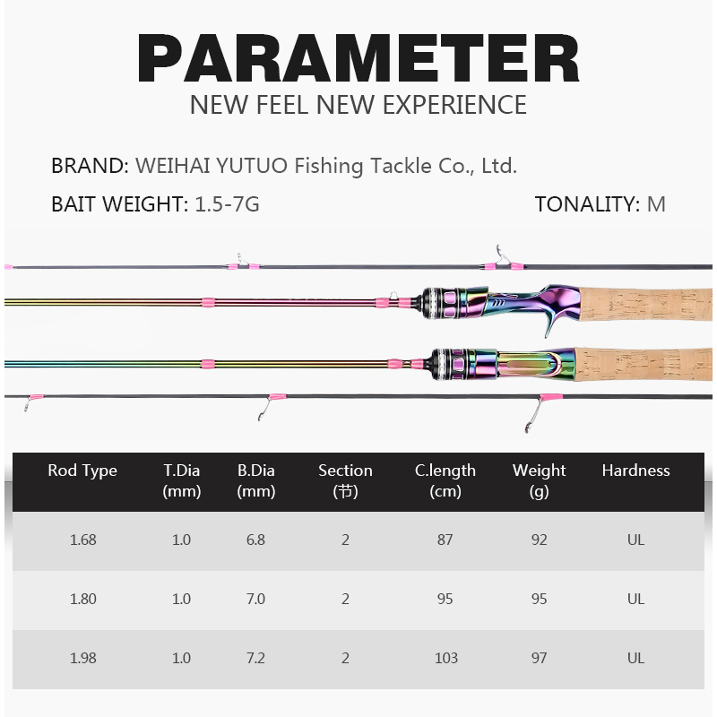 Custom Soft Cork Handle UL Light 1.5-7g Carbon Fibre Freshwater Stream Rod 1.68/1.8/1.98M Spinning Rod Bait Casting Rod